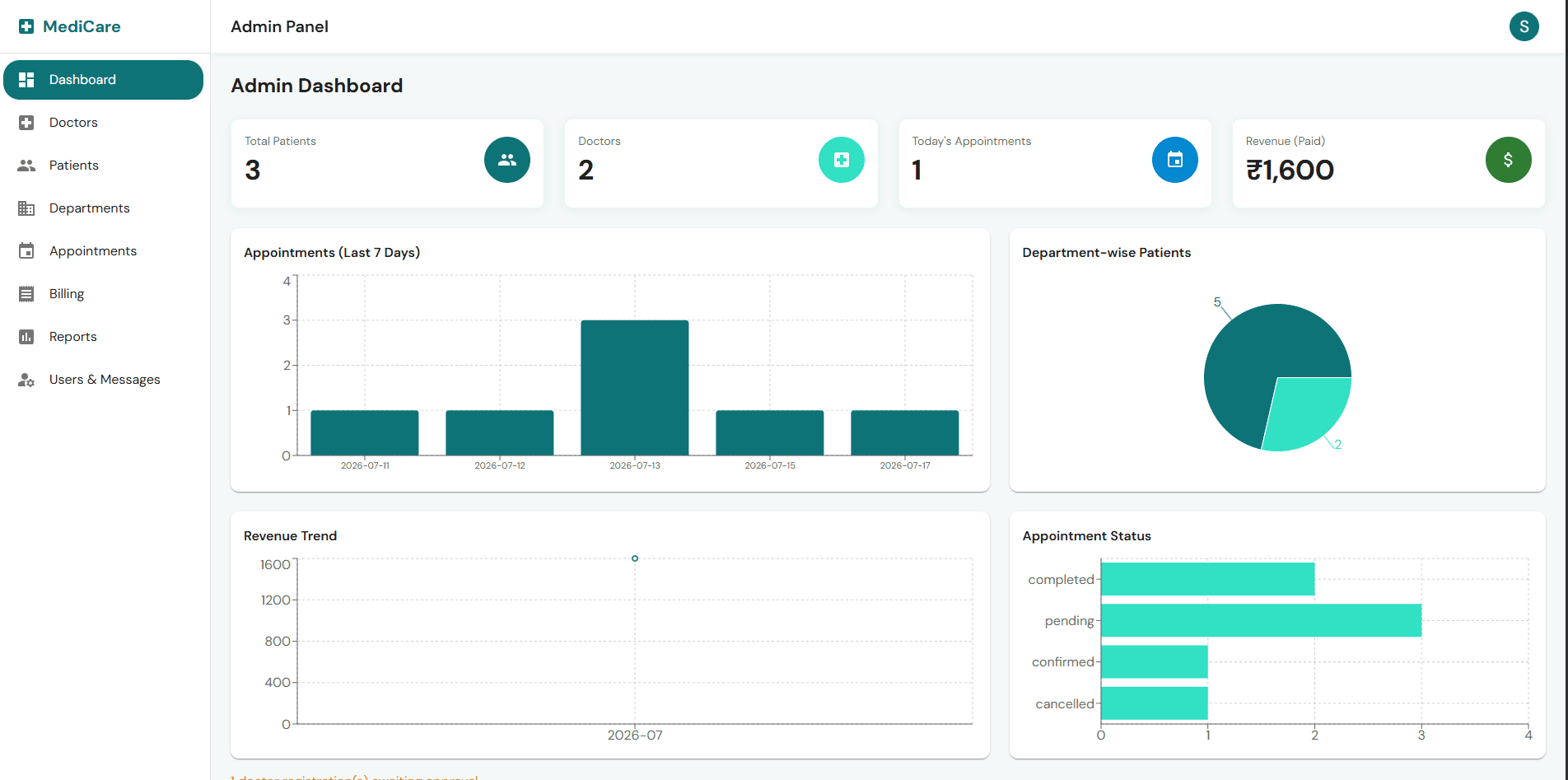 MediCare HMS — Full Stack Hospital Management System (React + Node + MySQL) screenshot 3